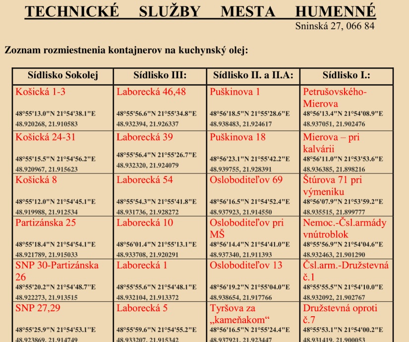 Oranžovo-čierne kontajnery na zber kuchynského oleja - lokality umiestnenia