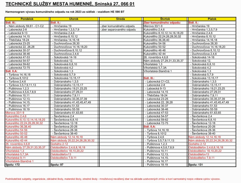 Harmonogram zvozu komunálneho odpadu - sídliská II.časť
