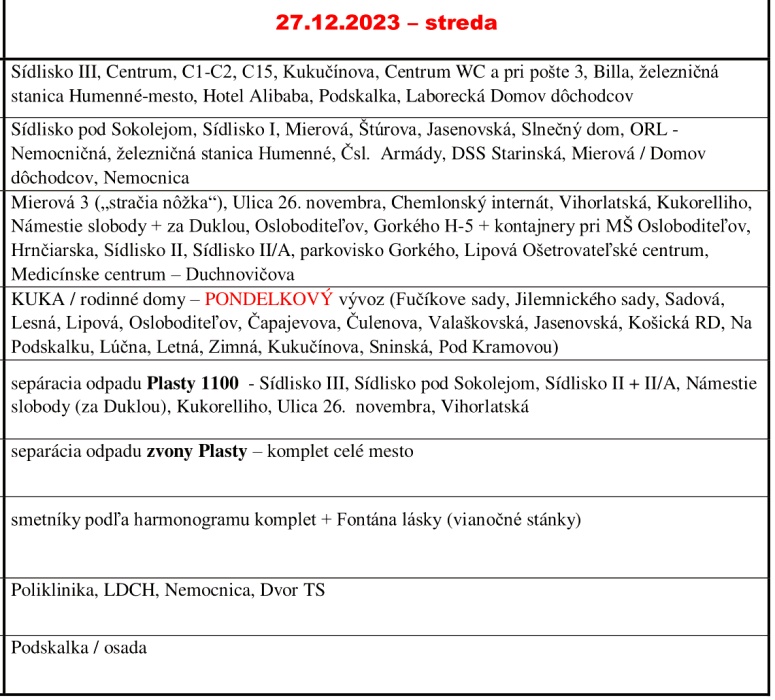 Harmonogram vývozu odpadu - Vianoce 2023