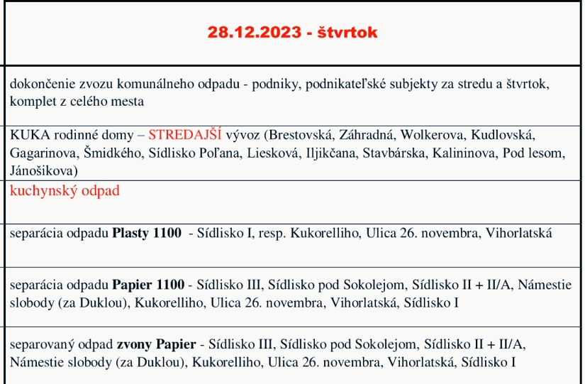 Harmonogram vývozu odpadu - Vianoce 2023