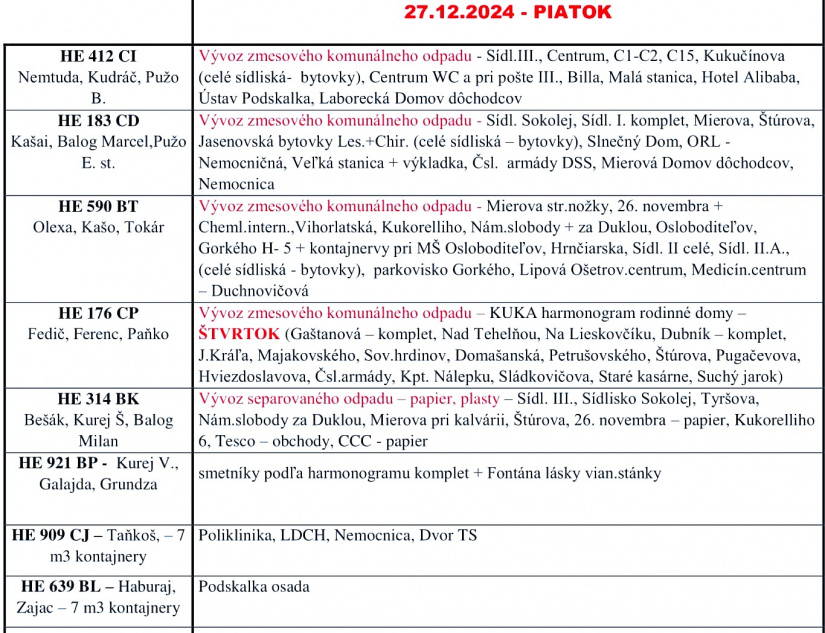 Harmonogram vývozu odpadu - Vianoce 2024