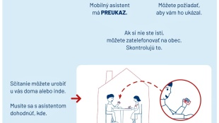 Asistované sčítanie (3.5. - 13.6.)